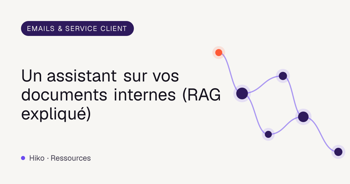 Couverture de l’article : réseau de nœuds violets reliés, titre expliquant le RAG pour un assistant sur les documents internes