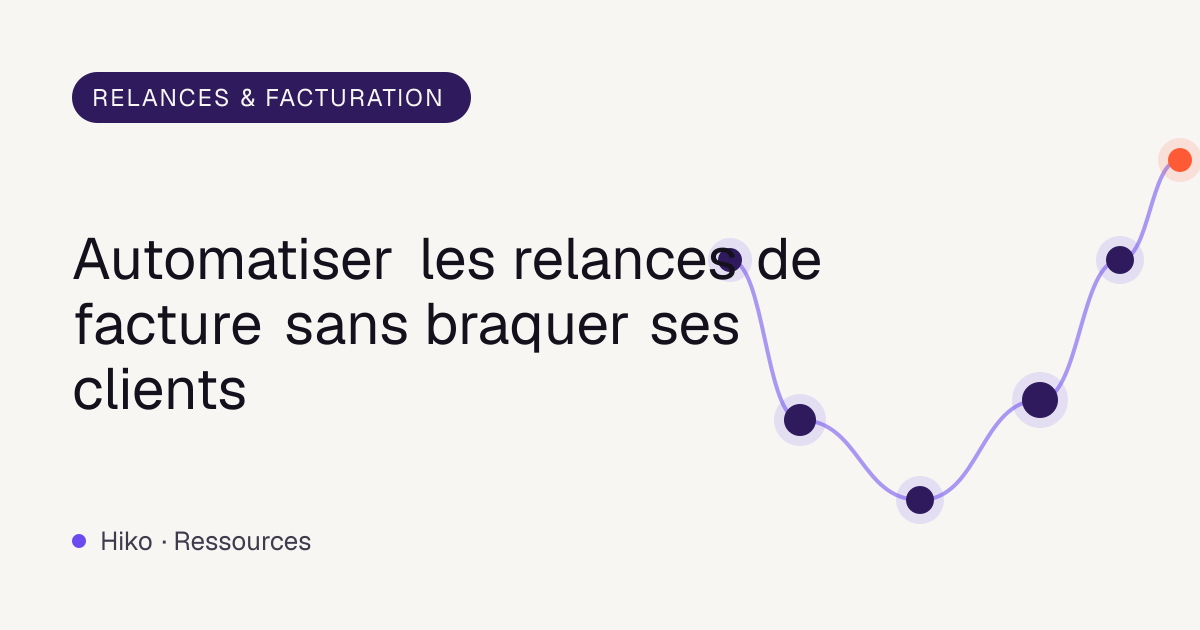 Couverture de l’article : réseau de nœuds violets reliés, titre sur l’automatisation des relances de factures sans braquer ses clients