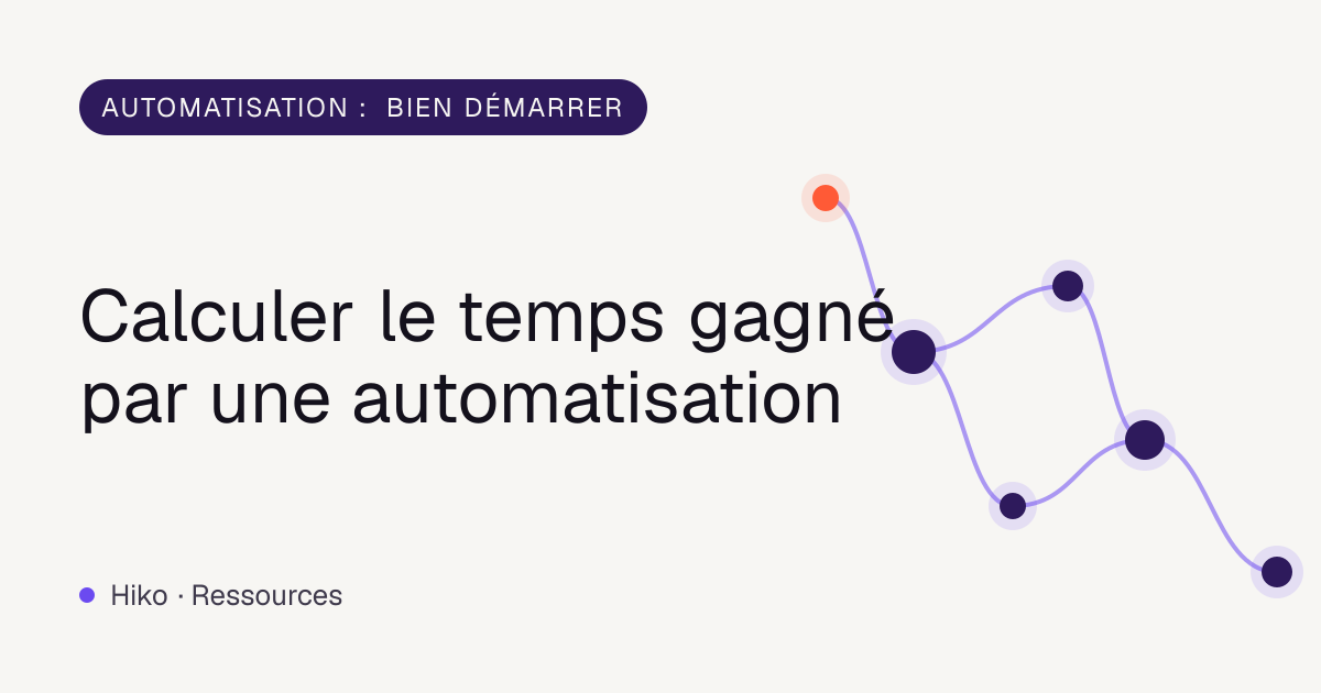 Couverture de l’article : réseau de nœuds violets reliés, titre sur le calcul du temps gagné par une automatisation