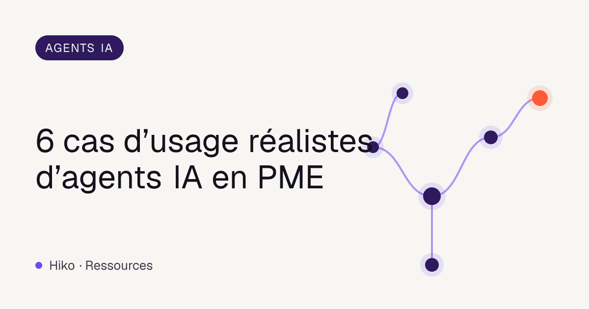Couverture de l’article : réseau de nœuds violets reliés, titre présentant six cas d’usage réalistes d’agents IA en PME