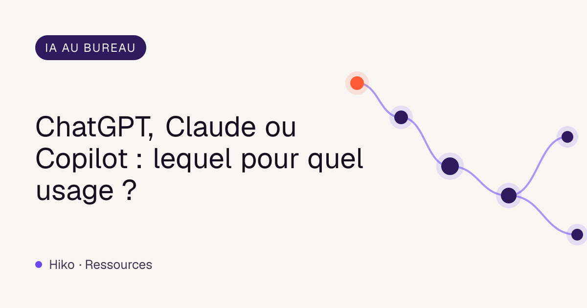 Couverture de l’article : réseau de nœuds violets reliés, titre comparant ChatGPT, Claude et Copilot selon les usages