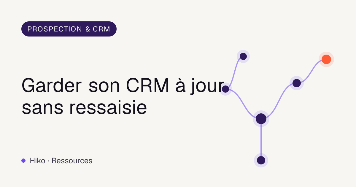 Couverture de l’article : réseau de nœuds violets reliés, titre sur la mise à jour d’un CRM sans ressaisie