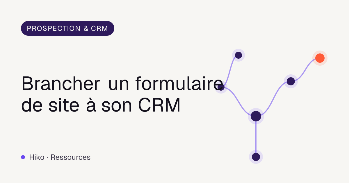 Couverture de l’article : réseau de nœuds violets reliés, titre sur la connexion d’un formulaire de site au CRM