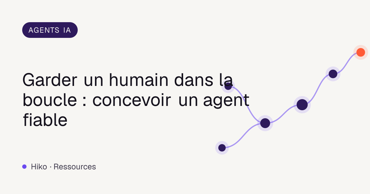 Couverture de l’article : réseau de nœuds violets reliés, titre sur la conception d’un agent IA fiable avec un humain dans la boucle
