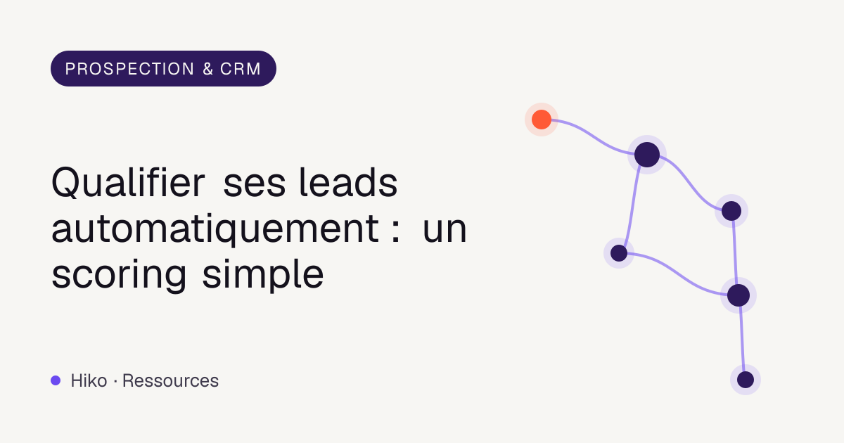 Couverture de l’article : réseau de nœuds violets reliés, titre sur la qualification automatique des leads avec un scoring simple