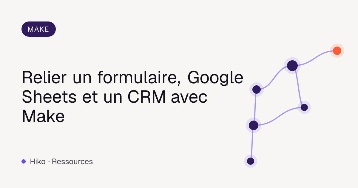 Couverture de l’article : réseau de nœuds violets reliés, titre sur la liaison d’un formulaire, de Google Sheets et d’un CRM avec Make