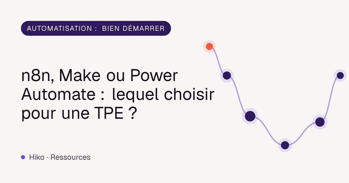 Couverture de l’article : réseau de nœuds violets reliés, titre comparant n8n, Make et Power Automate