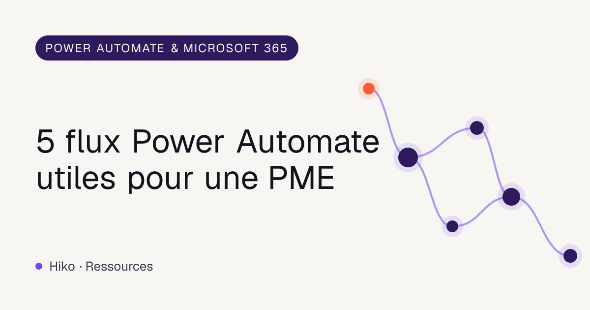 Couverture de l’article : réseau de nœuds violets reliés, titre présentant cinq flux Power Automate utiles pour une PME