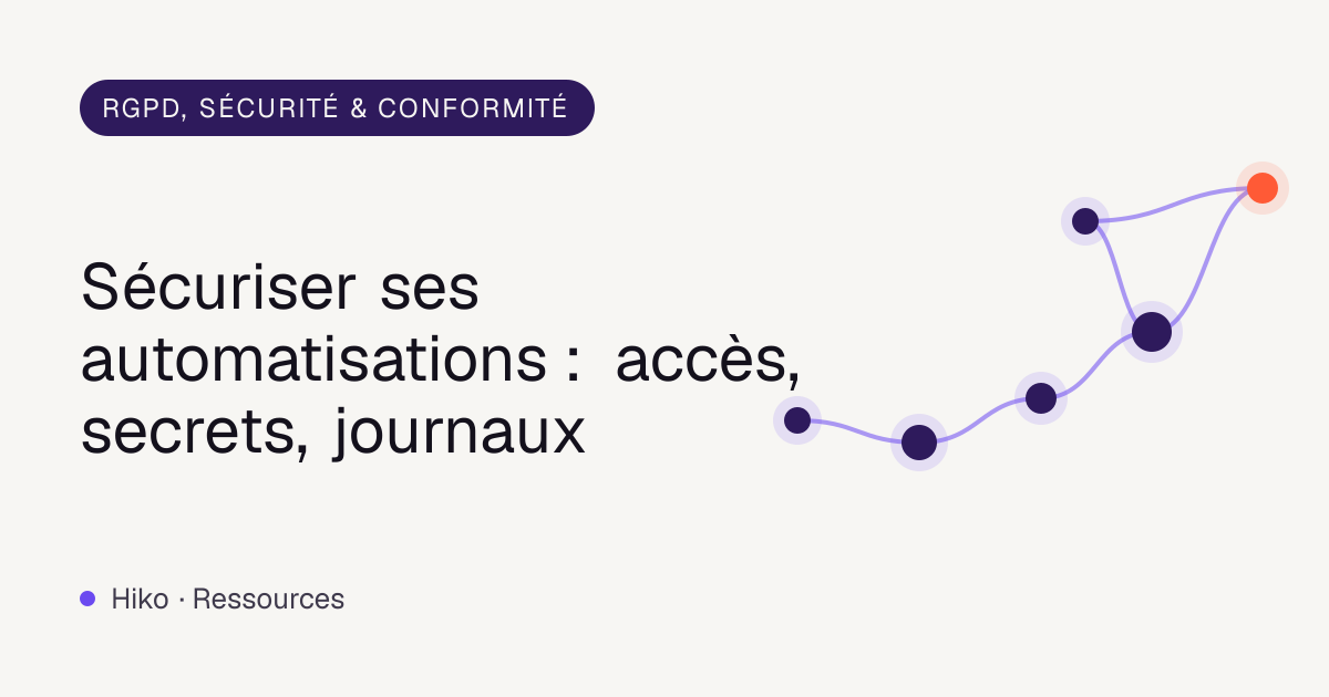 Couverture de l’article : réseau de nœuds violets reliés, titre sur la sécurisation des automatisations, des accès, des secrets et des journaux